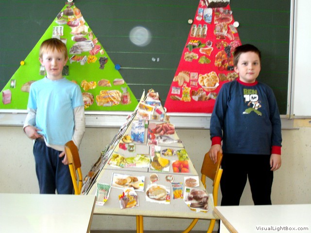 Naravoslovni dan – zdrava prehrana (1., 2. razred)
