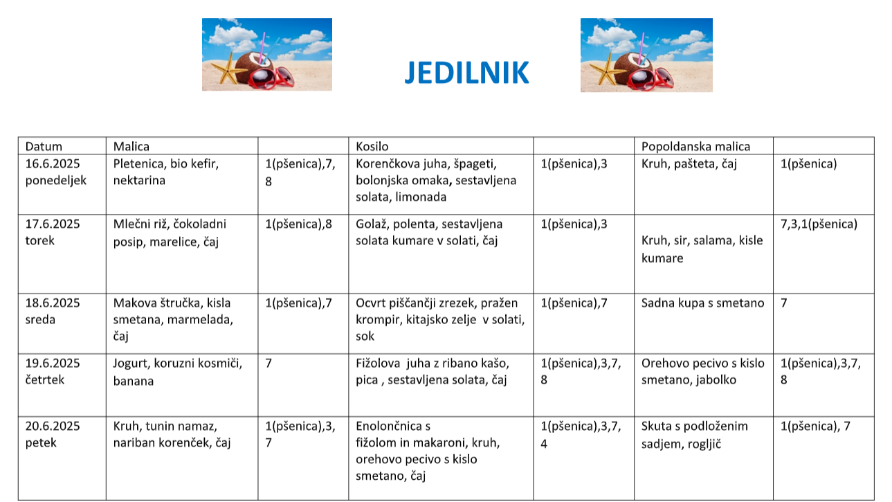 Jedilnik 16. 6. - 20. 6. 2025